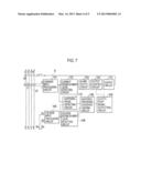 EARTH LEAKAGE DETECTOR WITH SUFFERED CURRENT-BLOCKING FUNCTION diagram and image