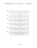 Load Switch with True Reverse Current Blocking diagram and image