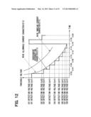 OVERCURRENT PROTECTION CIRCUIT diagram and image