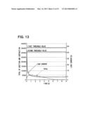 OVERCURRENT PROTECTION CIRCUIT diagram and image