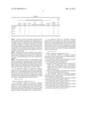 ELECTROLYTIC SOLUTION FOR ELECTROLYTIC CAPACITOR diagram and image