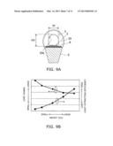 LUMINAIRE diagram and image