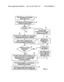 CONTROLLING A PACKET FLOW FROM A USER EQUIPMENT diagram and image