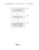 AUTOMATING WIRELESS CUSTOMER CARE diagram and image