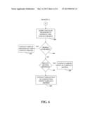 AUTOMATING WIRELESS CUSTOMER CARE diagram and image