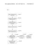 Method for dynamically adjusting switching loop and network equipment diagram and image