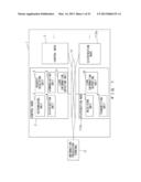 DISTRIBUTION SYSTEM, DISTRIBUTION METHOD, AND MEMORY MEDIUM THEREOF diagram and image