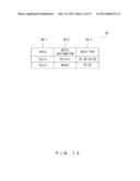 DISTRIBUTION SYSTEM, DISTRIBUTION METHOD, AND MEMORY MEDIUM THEREOF diagram and image