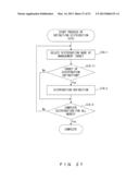 DISTRIBUTION SYSTEM, DISTRIBUTION METHOD, AND MEMORY MEDIUM THEREOF diagram and image