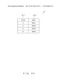 DISTRIBUTION SYSTEM, DISTRIBUTION METHOD, AND MEMORY MEDIUM THEREOF diagram and image