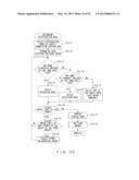 DISTRIBUTION SYSTEM, DISTRIBUTION METHOD, AND MEMORY MEDIUM THEREOF diagram and image