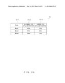 DISTRIBUTION SYSTEM, DISTRIBUTION METHOD, AND MEMORY MEDIUM THEREOF diagram and image