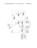 DISTRIBUTION SYSTEM, DISTRIBUTION METHOD, AND MEMORY MEDIUM THEREOF diagram and image