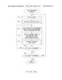 DISTRIBUTION SYSTEM, DISTRIBUTION METHOD, AND MEMORY MEDIUM THEREOF diagram and image