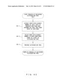 DISTRIBUTION SYSTEM, DISTRIBUTION METHOD, AND MEMORY MEDIUM THEREOF diagram and image