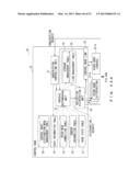 DISTRIBUTION SYSTEM, DISTRIBUTION METHOD, AND MEMORY MEDIUM THEREOF diagram and image