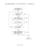 DISTRIBUTION SYSTEM, DISTRIBUTION METHOD, AND MEMORY MEDIUM THEREOF diagram and image