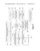 Hidden Call Redirection at Calling Party diagram and image