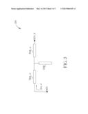 Wireless Communication Device and Feed-in Method Thereof diagram and image