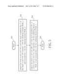 Wireless Communication Device and Feed-in Method Thereof diagram and image