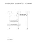 Connection States for a User Entity in a Serving Gateway of an Evolved     Packet Core System diagram and image