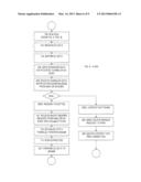 Connection States for a User Entity in a Serving Gateway of an Evolved     Packet Core System diagram and image