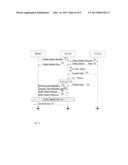 Connection States for a User Entity in a Serving Gateway of an Evolved     Packet Core System diagram and image