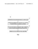 Group Addressing for Multicast Transmissions for Power Savings at Physical     Layer diagram and image