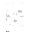 System and Method for Direct Multi-User Transmission diagram and image