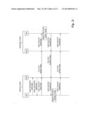 System and Method for Direct Multi-User Transmission diagram and image