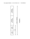 HARQ-ACK FEEDBACK DETECTION FOR AN I/Q-MULTIPLEXED CONTROL CHANNEL diagram and image