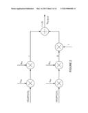 HARQ-ACK FEEDBACK DETECTION FOR AN I/Q-MULTIPLEXED CONTROL CHANNEL diagram and image