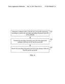 METHOD AND APPARATUS FOR TRANSMITTING AND RECEIVING PRECODING INFORMATION diagram and image