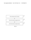 METHOD AND APPARATUS FOR TRANSMITTING AND RECEIVING PRECODING INFORMATION diagram and image