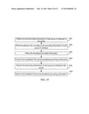 METHOD AND APPARATUS FOR TRANSMITTING AND RECEIVING PRECODING INFORMATION diagram and image