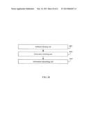 METHOD AND APPARATUS FOR TRANSMITTING AND RECEIVING PRECODING INFORMATION diagram and image