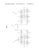 APPARATUS AND METHOD FOR PERFORMING OR SUPPORTING COOPERATIVE     COMMUNICATION BETWEEN TERMINALS IN A WIRELESS COMMUNICATION SYSTEM diagram and image