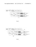 Enhanced PDCCH with Transmit Diversity in LTE Systems diagram and image