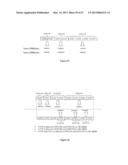 Enhanced PDCCH with Transmit Diversity in LTE Systems diagram and image