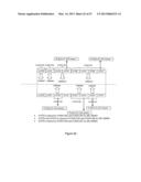 Enhanced PDCCH with Transmit Diversity in LTE Systems diagram and image