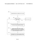 METHODS AND SYSTEMS FOR ALLOCATION OF MACRO CELL RESOURCES IN A     DISTRIBUTED FEMTO CELL NETWORK AND A DISTRIBUTED RELAY STATION NETWORK diagram and image