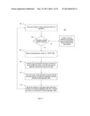 METHODS AND SYSTEMS FOR ALLOCATION OF MACRO CELL RESOURCES IN A     DISTRIBUTED FEMTO CELL NETWORK AND A DISTRIBUTED RELAY STATION NETWORK diagram and image