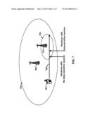 Handover in Heterogeneous Wireless Networks diagram and image