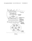 AGILE NETWORK PROTOCOL FOR SECURE COMMUNICATIONS USING SECURE DOMAIN NAMES diagram and image