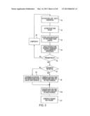 AGILE NETWORK PROTOCOL FOR SECURE COMMUNICATIONS USING SECURE DOMAIN NAMES diagram and image