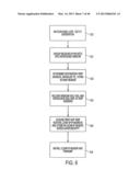 AGILE NETWORK PROTOCOL FOR SECURE COMMUNICATIONS USING SECURE DOMAIN NAMES diagram and image