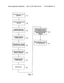 AGILE NETWORK PROTOCOL FOR SECURE COMMUNICATIONS USING SECURE DOMAIN NAMES diagram and image