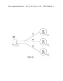 AGILE NETWORK PROTOCOL FOR SECURE COMMUNICATIONS USING SECURE DOMAIN NAMES diagram and image