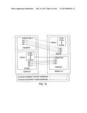 AGILE NETWORK PROTOCOL FOR SECURE COMMUNICATIONS USING SECURE DOMAIN NAMES diagram and image