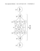 AGILE NETWORK PROTOCOL FOR SECURE COMMUNICATIONS USING SECURE DOMAIN NAMES diagram and image